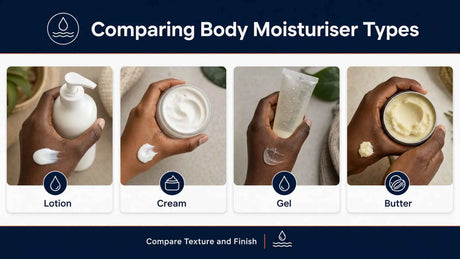 body-moisturiser-types-uganda