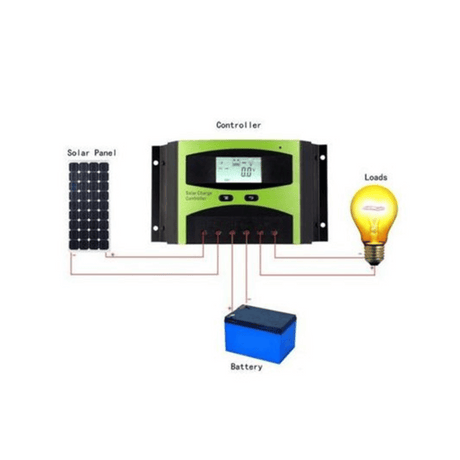 German Premier 10 A 12/24 V PWM Solar Charge Controller