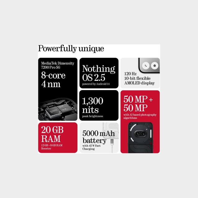 Nothing Phone 2A – 12GB RAM, 256GB ROM, 50MP, 5000mAh – Black