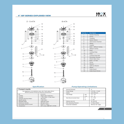 Inox ISP - 5/17, 4" Submersible Pump, Flow Q-4m3/hr, H-80m - KWT Tech Mart Uganda