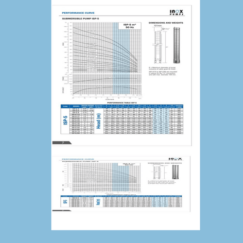 Inox ISP - 5/25, 4" Submersible Pump, Flow Q-4m3/hr, H-118m - KWT Tech Mart Uganda