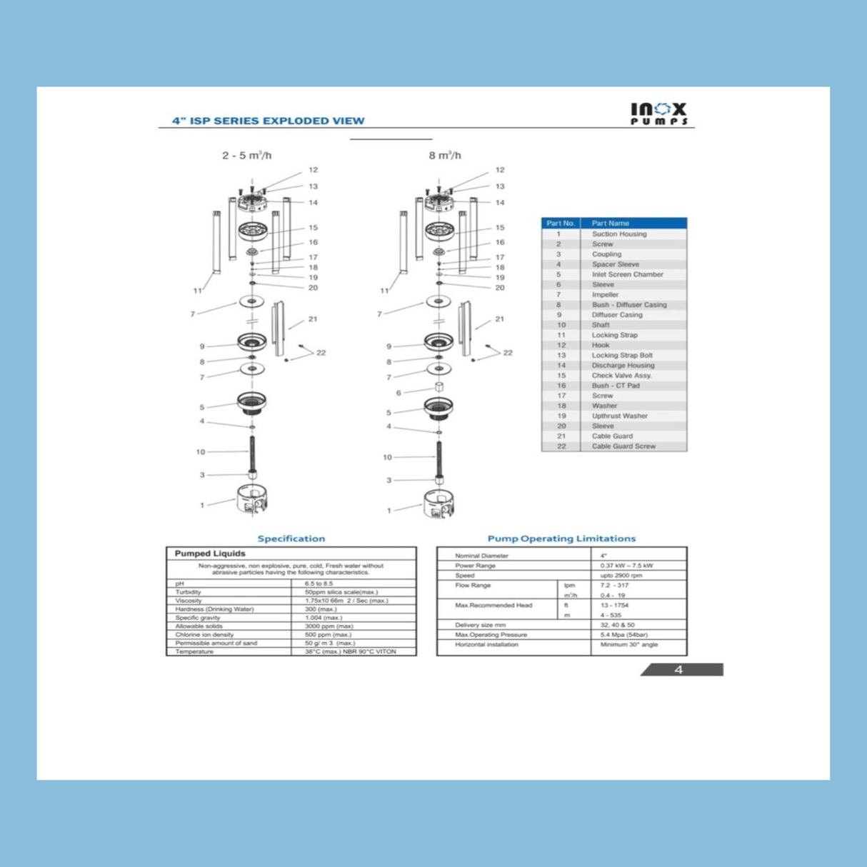 Inox ISP - 8/30, 4inch Submersible Pump for wells, 400V, 5.5kw motor, Flow rate: 8 m3/hr, Head: 123m