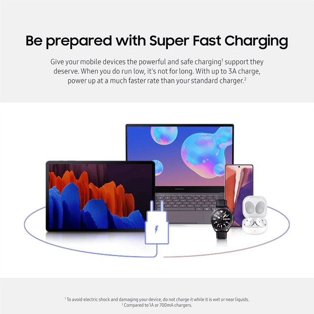 Samsung Charger – 25W Adapter, USB-C to USB-C Fast Charger
