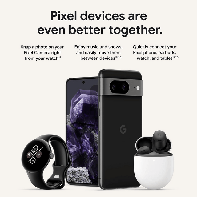Google Pixel 8 – 8GB RAM, 128GB ROM, 50MP, 4575mAh – Black