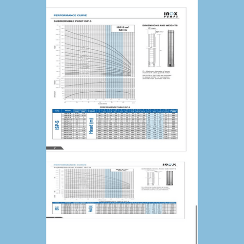 Inox ISP - 5/17, 4" Submersible Pump, Flow Q-4m3/hr, H-80m - KWT Tech Mart Uganda