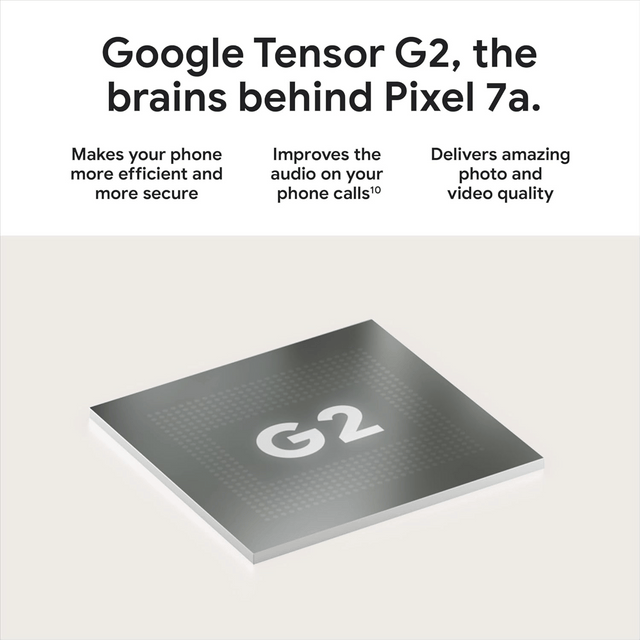 Google Pixel 7a – 8GB RAM, 128GB ROM, 64MP, 4385mAh – Black
