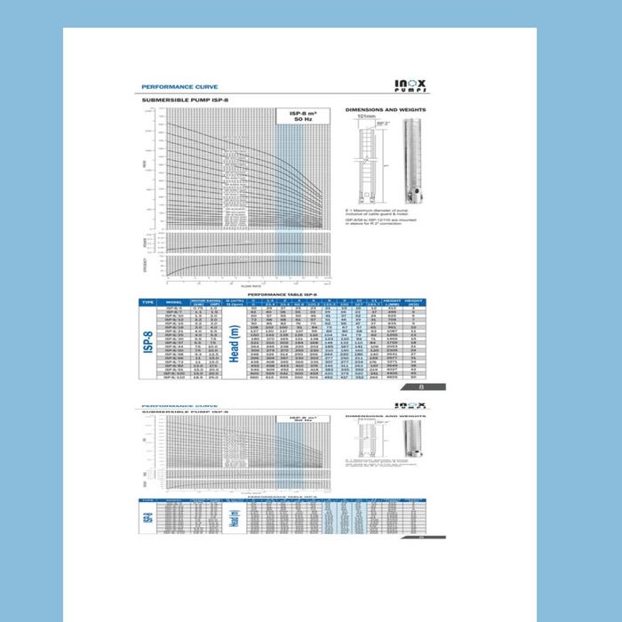 Inox ISP - 8/30, 4" Submersible Pump, Flow Q-8m3/hr, H-123m - KWT Tech Mart Uganda