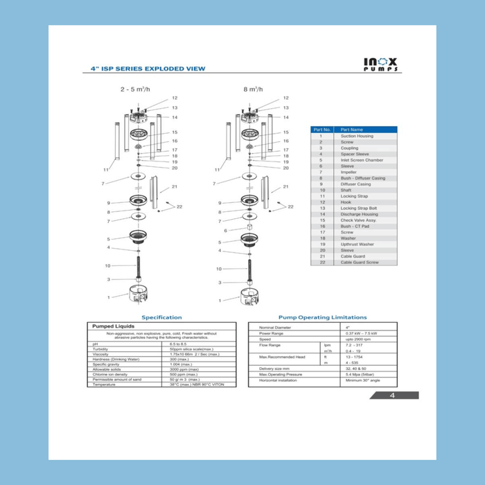 Inox ISP - 9/13, 4" Submersible Pump, Flow Q-10m3/hr, H-65m - KWT Tech Mart Uganda