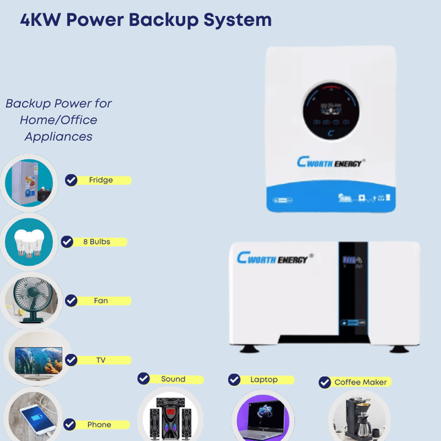 4kW Power Backup Kit with 5kWh Lithium Battery – Runs 8 Bulbs, 43" TV, Fridge, WiFi (Home/Office Backup)