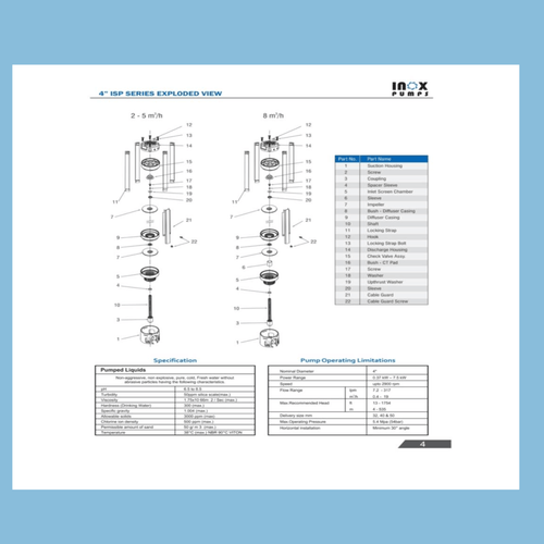 Inox ISP - 8/50, 4" Submersible Pump, Flow Q-8m3/hr, H-210m - KWT Tech Mart Uganda