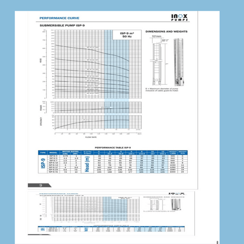 Inox ISP - 9/31, 4" Submersible Pump, Flow Q-10m3/hr, H-155m - KWT Tech Mart Uganda