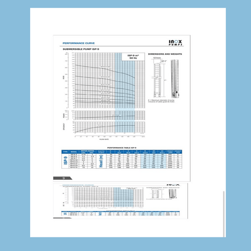 Inox ISP - 9/23, 4" Submersible Pump, Flow Q-10m3/hr, H-115m - KWT Tech Mart Uganda
