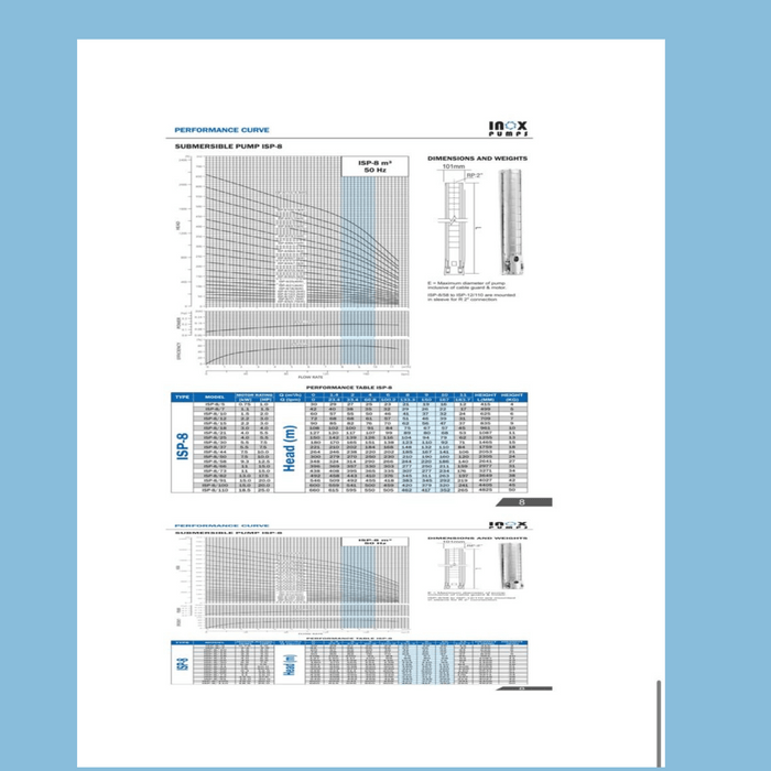 Inox ISP - 8/44, 4" Submersible Pump, Flow Q-8m3/hr, H-185m - KWT Tech Mart Uganda