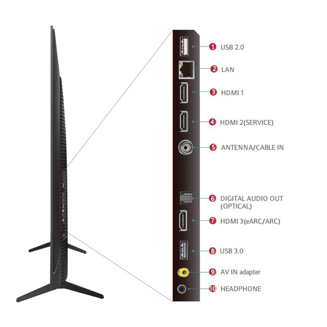 TCL 75" 4K Ultra HD QLED Smart TV - Superior Entertainment System - 75C655