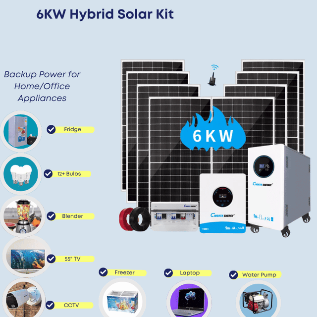 6kW Hybrid Solar Kit with 15kWh Lithium Battery – Runs Full Home or Office: Freezer, Pump, PCs, Router