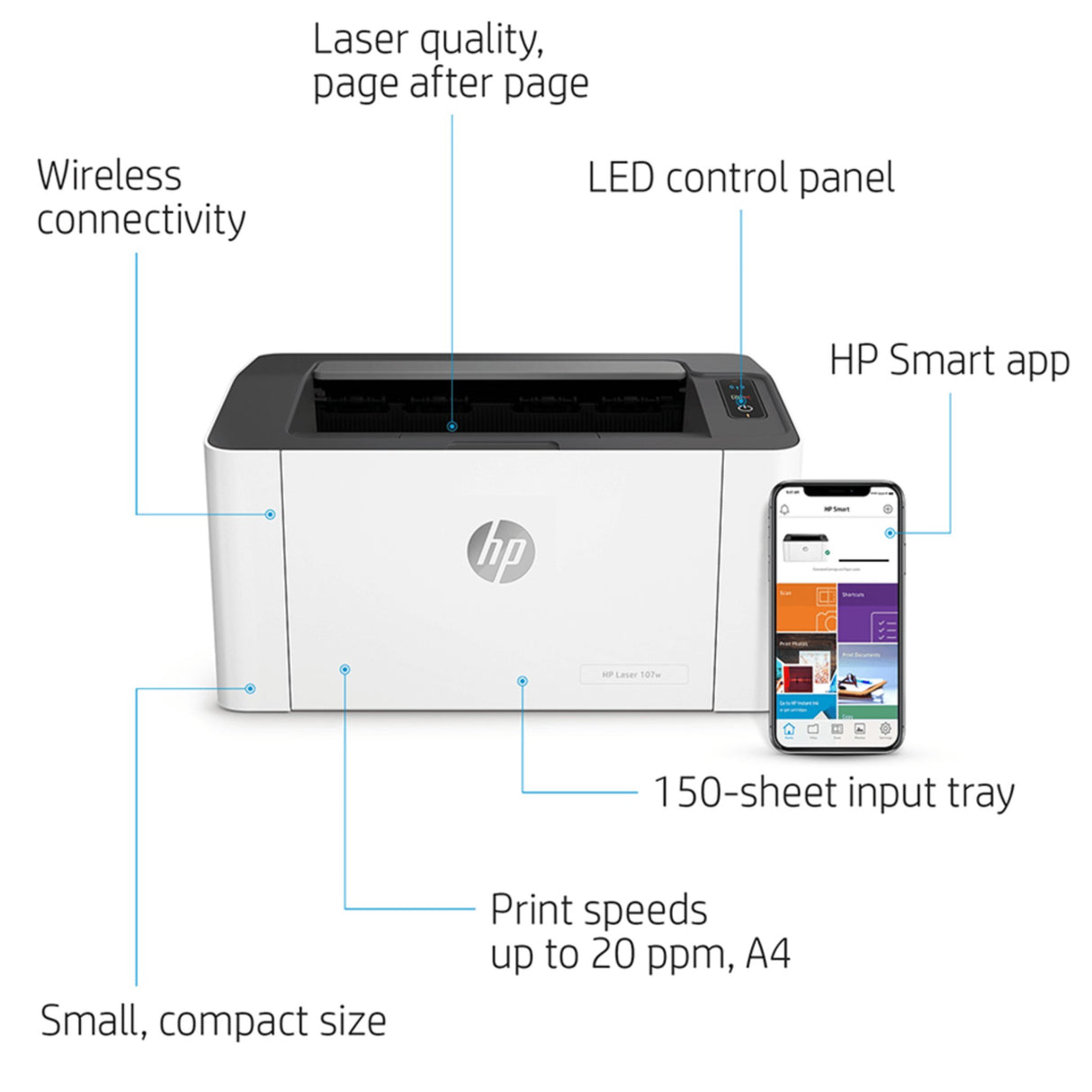 HP LaserJet 107w Wifi Monochrome Laser Printer – White  - KWT Tech Mart