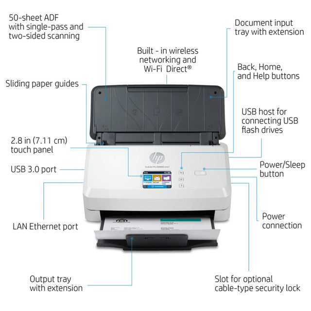 HP ScanJet Pro N4000 snw1 Sheet-feed Scanner (6FW08A)  - KWT Tech Mart