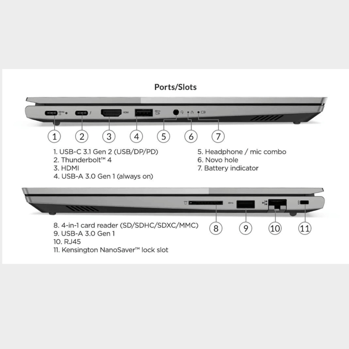 Lenovo ThinkBook 14 G2 ITL Core i7 512GB SSD Touchscreen  - KWT Tech Mart