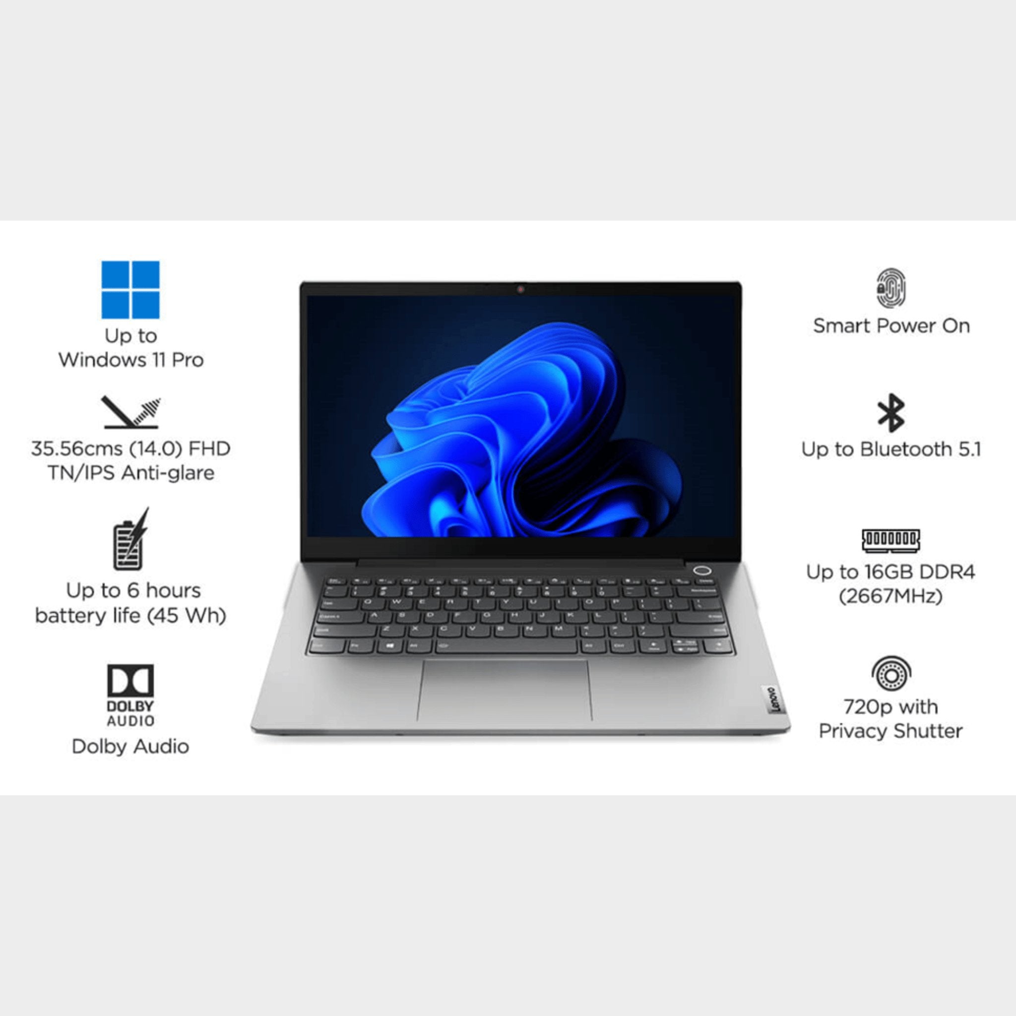 Lenovo ThinkBook 14 G2 ITL Core i7 512GB SSD Touchscreen