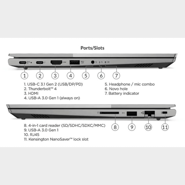 Lenovo ThinkBook 14 G2 ITL Corei7 8GB/1TB Touchscreen Laptop  - KWT Tech Mart