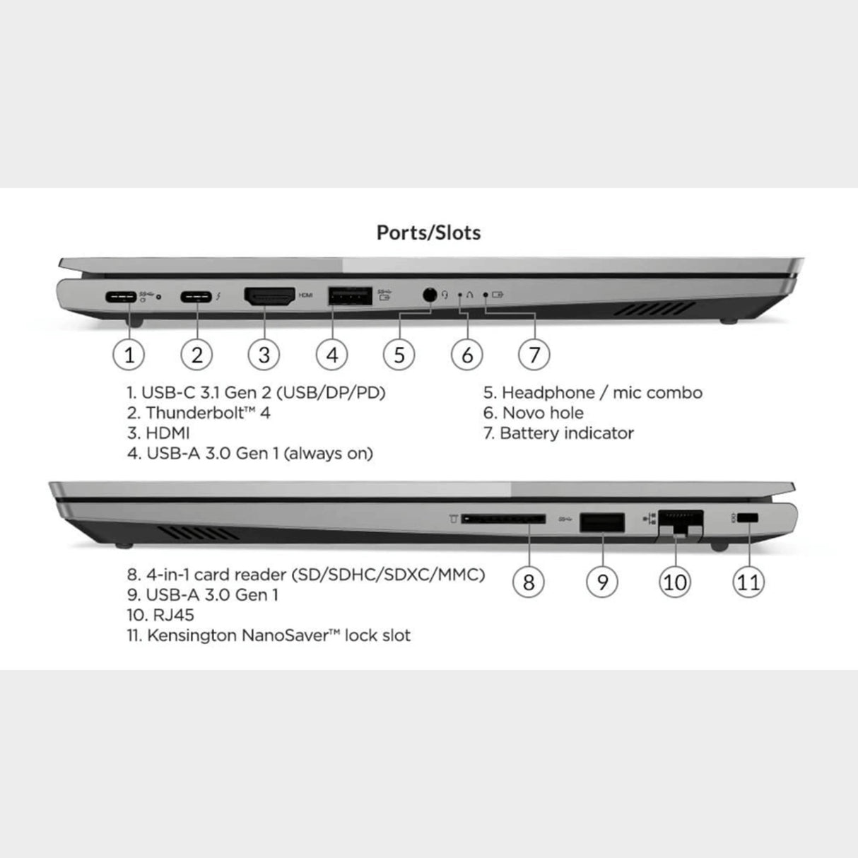 Lenovo ThinkBook 14 Intel Core i5 8GB RAM 256GB SSD Laptop  - KWT Tech Mart