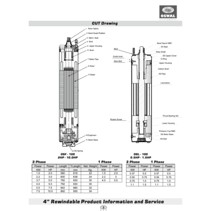 Oswal OSF 100 Stainless Steel 4” Submersible 1.5kw Motor - KWT Tech Mart