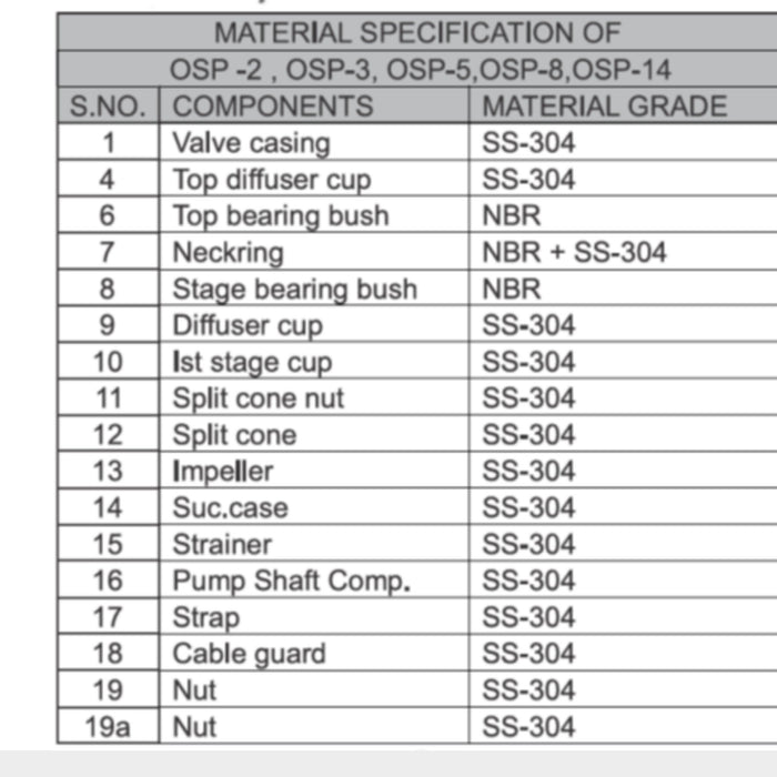 Oswal OSP - 3/39, 4" Submersible Pump, Flow Q-3m3/hr, H-170m - KWT Tech Mart