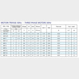 Speroni MST 5.5 Multistage Submersible Oil Filled 4kw Motor for 4” boreholes, Three Phase, 50 Hz - KWT Tech Mart